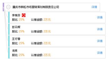 重慶市耕耘市場(chǎng)營(yíng)銷(xiāo)策劃有限責(zé)任公司 專業(yè)策劃，驅(qū)動(dòng)市場(chǎng)增長(zhǎng)